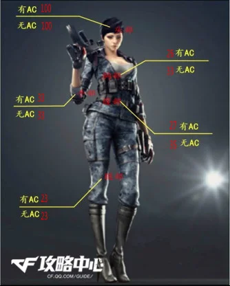 cf ak_CF武器AK12-A刺刀加成_AK12-A性能参数