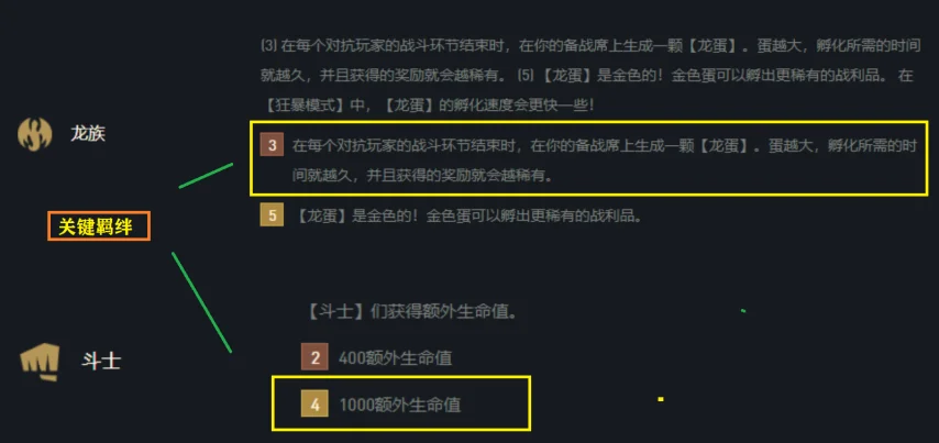 云顶龙族_瑟提大头运营攻略_龙族九五至尊阵容