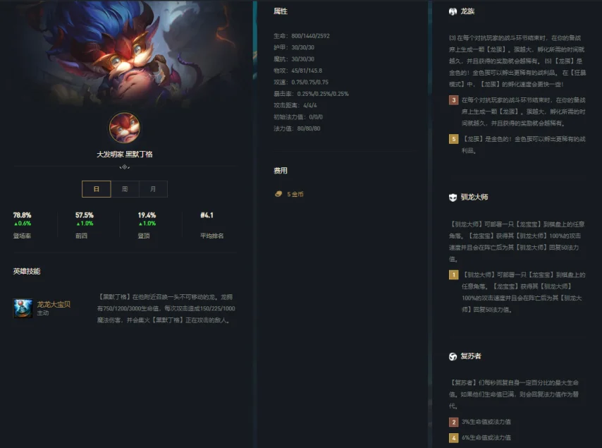 龙族九五至尊阵容_云顶龙族_瑟提大头运营攻略