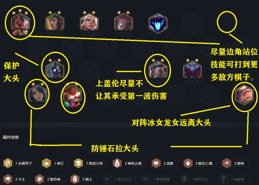 龙族九五至尊阵容_瑟提大头运营攻略_云顶龙族