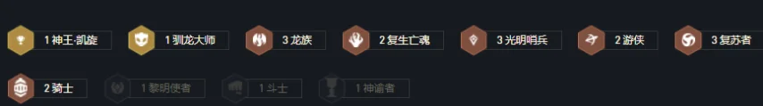 云顶龙族_云顶之弈11.20龙族羁绊加强 龙族游侠阵容运营 阿克尚光明装备推荐