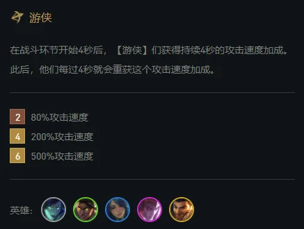 云顶龙族_云顶之弈11.20龙族羁绊加强 龙族游侠阵容运营 阿克尚光明装备推荐