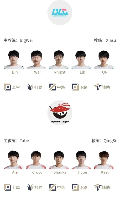 LPL Leyan回归NIP战队 首发名单公布迎战LGD_leyan