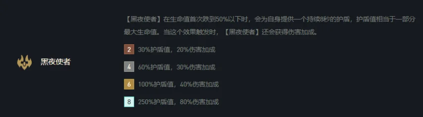 黑夜亚索_黑夜亚索阵容_亚索黑夜使者羁绊攻略