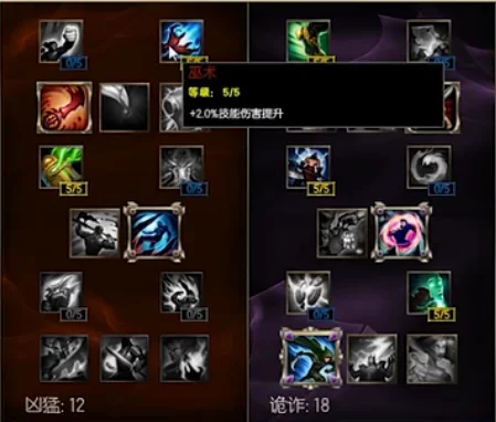 光速血怒杀人只需2秒!风骑诺手团战无解