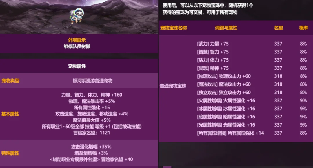 DNF:爆料!26年五一礼包正式曝光,“最强奶C称号”登场,13增幅券又返场了!