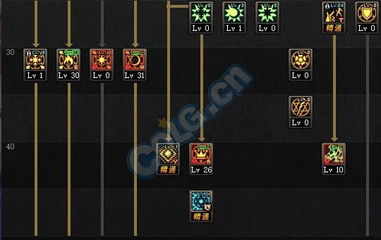 dnf召唤师刷图加点和简介 如何应对改版