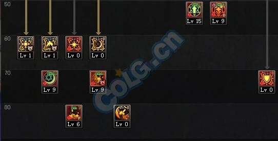 dnf召唤师刷图加点和简介 如何应对改版