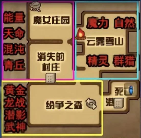DNF:“挂机流”彻底火了!遗忘之地成懒人养猪场,2大神装必备,站街就能毕业!
