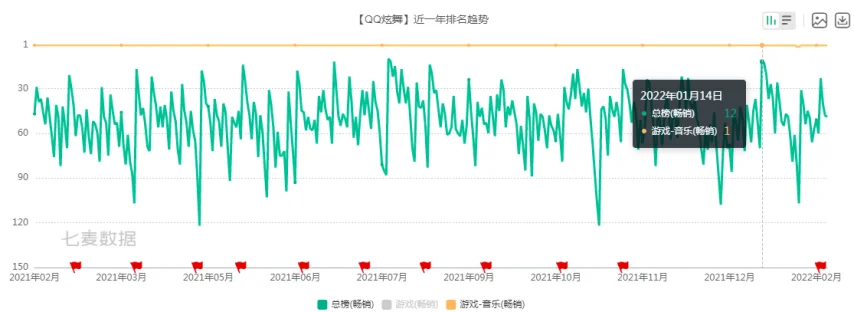 cf.qq.com_QQ图标点亮历史 腾讯老游戏回顾 点亮QQ图标经典游戏