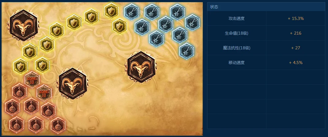 国服第一翠神 王者艾翁攻略 翠神出装顺序_艾翁