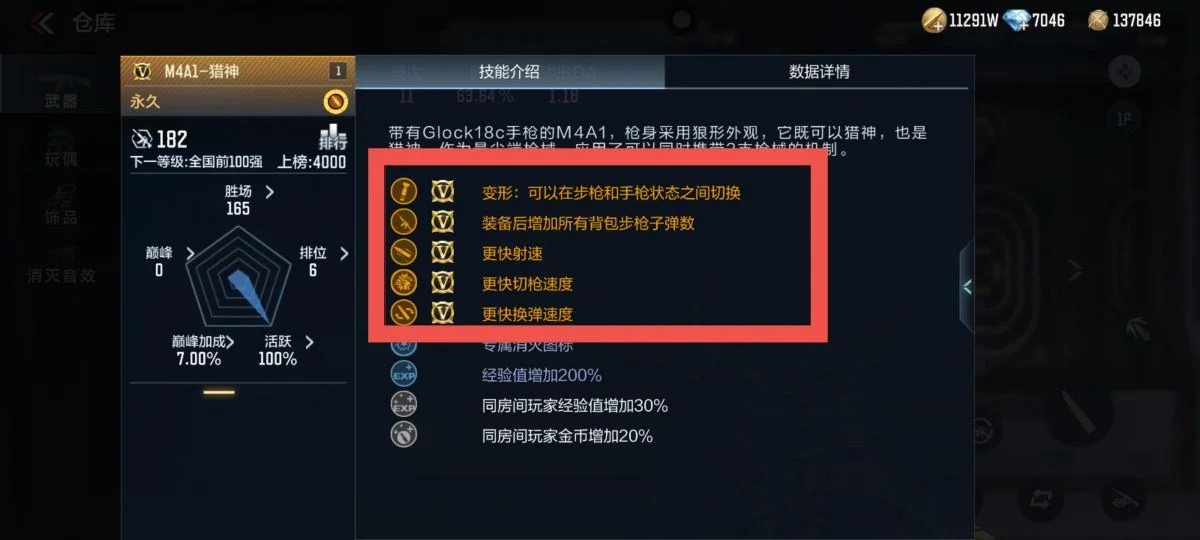 M4A1-猎神属性对比_m4a1-雷神_M4A1-猎神测评