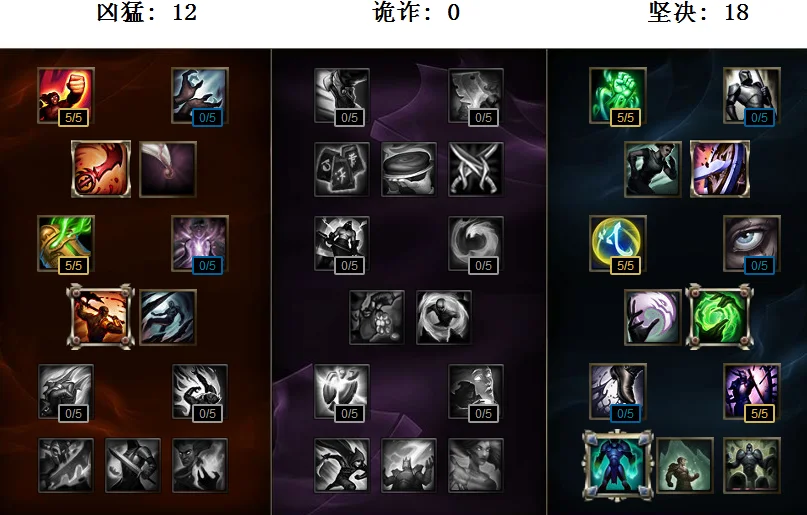 巨魔天赋.png