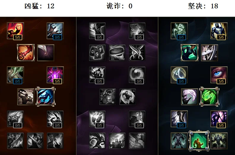 龙龟天赋.png
