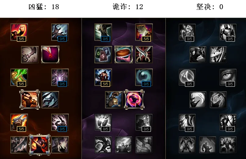 卡莉丝塔天赋.png