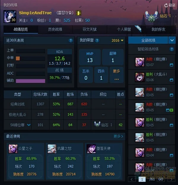 牛头大招_牛头辅助攻略_牛头技能解析