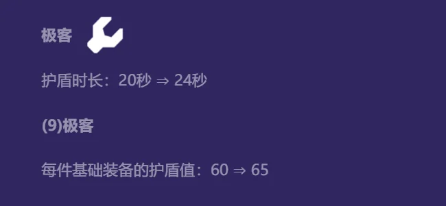 金铲铲策略_极客双艾克攻略_金铲铲金克斯