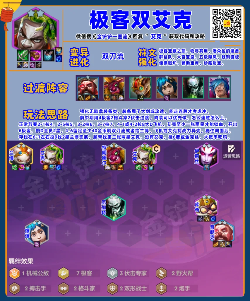 极客双艾克攻略_金铲铲金克斯_金铲铲策略