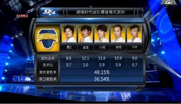 cfpl s4_CFPL S4 辽宁倾城 vs 湖南时代 爆破 黑色 团队模式