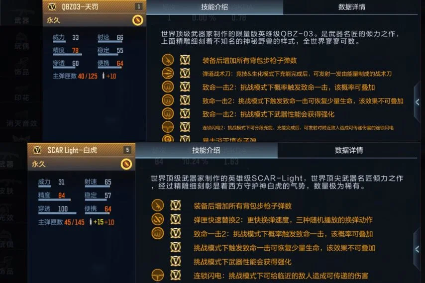 QBZ03天罚挑战模式对比SCAR Light白虎致命一击2技能分析_QBZ03天罚弹道稳定性致命一击2叠加效果CFer评测_cfqbz03
