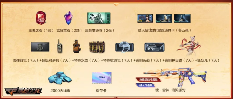 新会员续约解锁惊喜_灵狐的约定活动签约福利_cf灵狐的约定