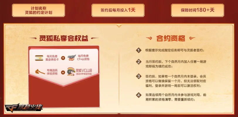 cf灵狐的约定_新会员续约解锁惊喜_灵狐的约定活动签约福利