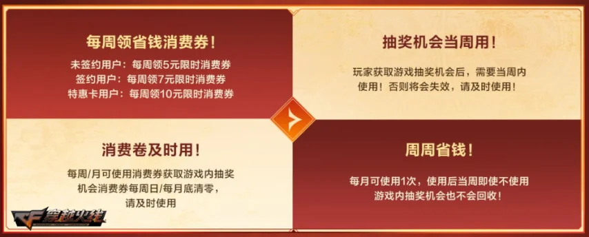 cf灵狐的约定_新会员续约解锁惊喜_灵狐的约定活动签约福利