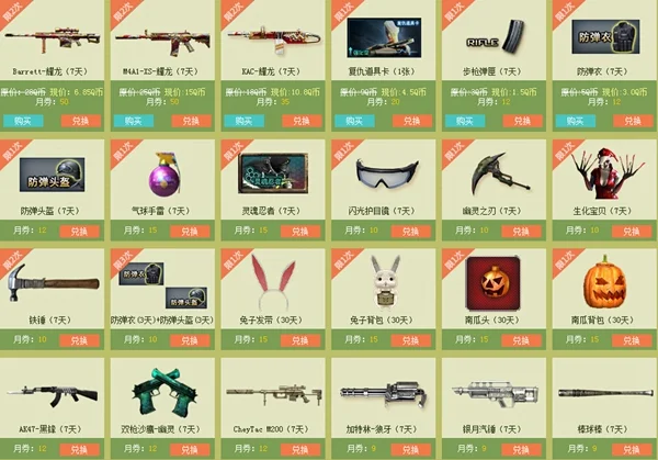 CF8月军火基地活动规则详解_cf8月军火基地_CF8月军火基地签到抽奖福利道具