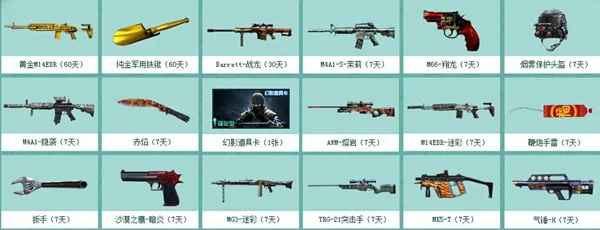 cf8月军火基地_CF8月军火基地签到抽奖福利道具_CF8月军火基地活动规则详解