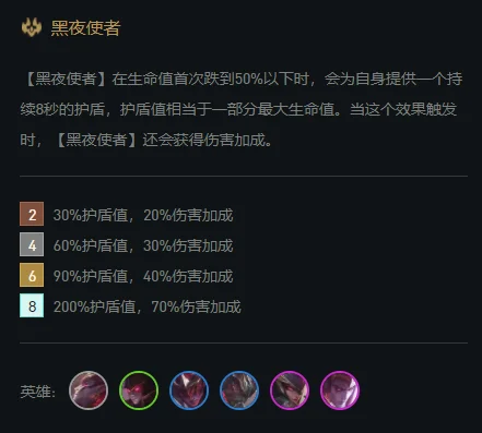 英雄联盟吸血鬼_云顶之弈11.16版本 吸血鬼 阵容运营