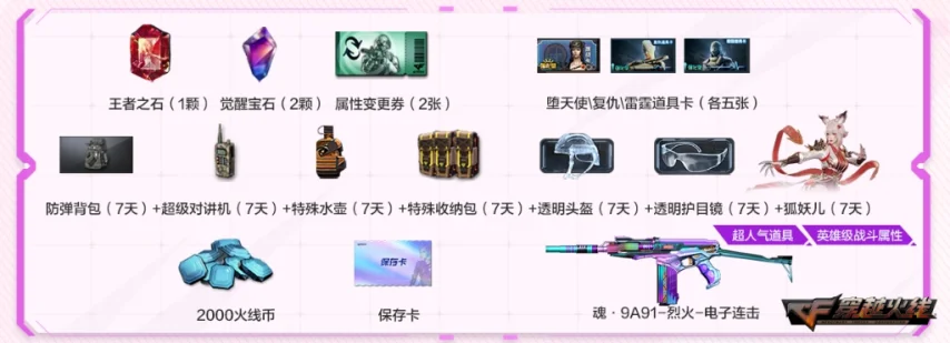 签约续约奖励领取_cf五月活动_灵狐者约定活动福利
