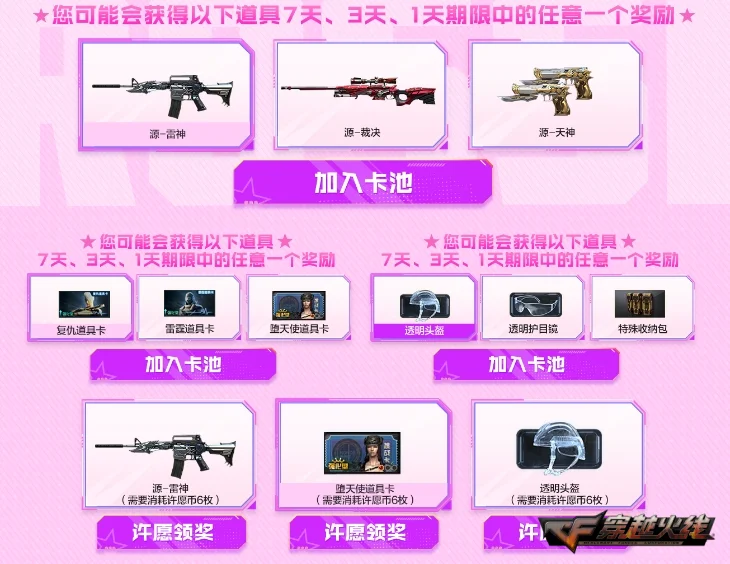 签约续约奖励领取_cf五月活动_灵狐者约定活动福利