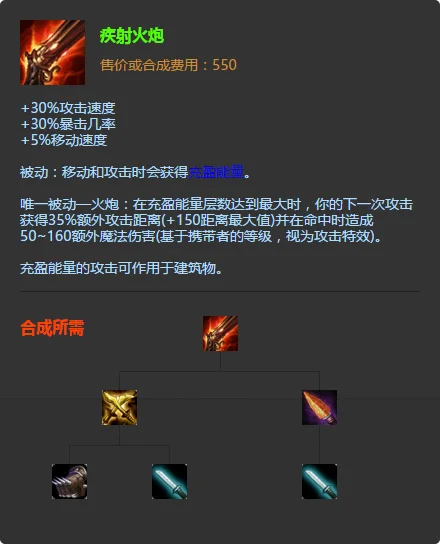 中单卡牌玩家 疾射火炮出装 病态卡牌玩法_疾射火炮