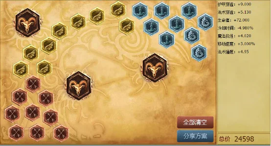 中单卡牌玩家 疾射火炮出装 病态卡牌玩法_疾射火炮