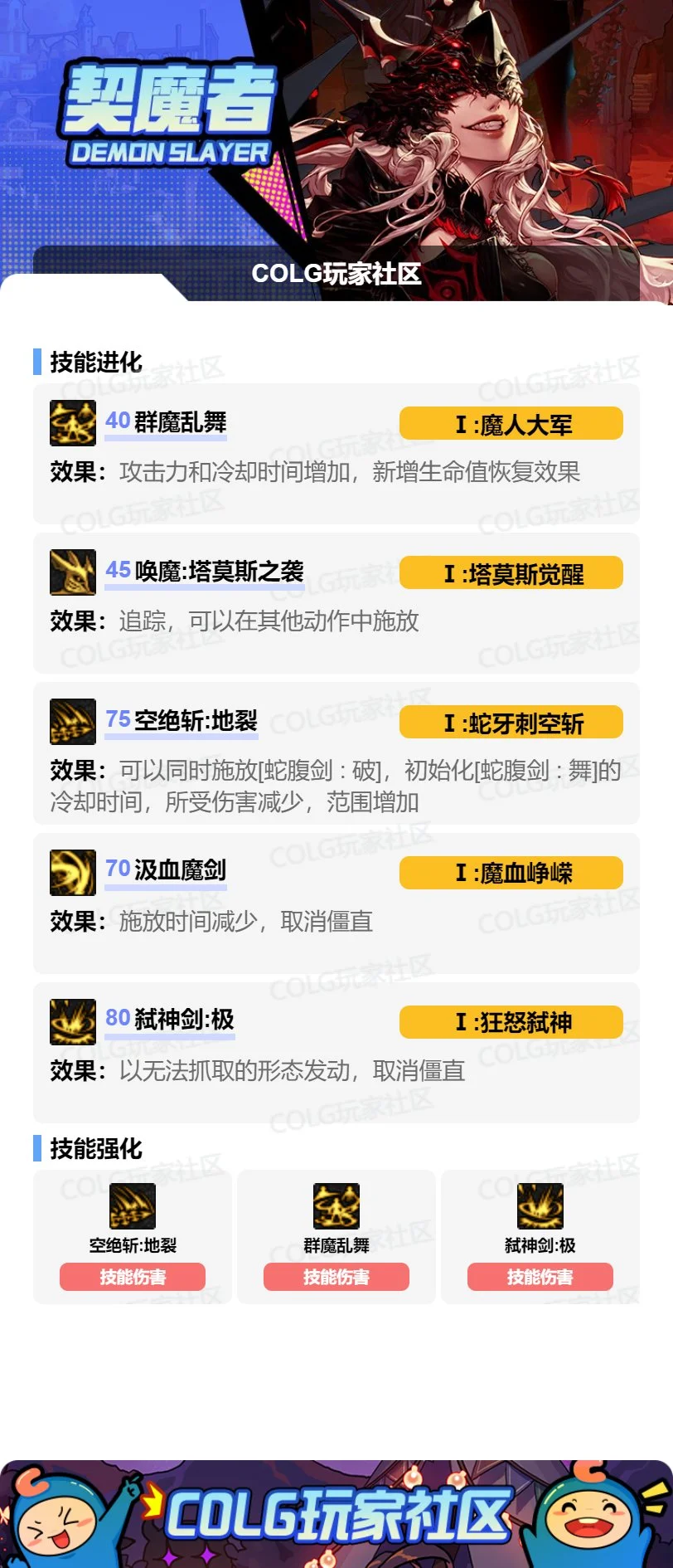 DNF2026剑魔加点攻略