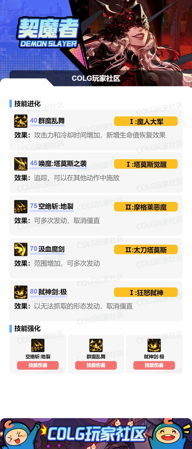 DNF2026剑魔加点攻略