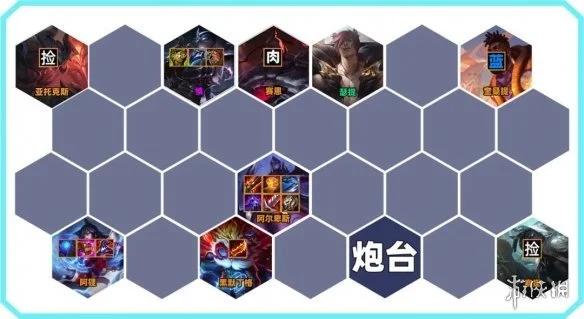 卑尔维斯95阵容推荐_云顶之弈S9九五体系_云顶s9