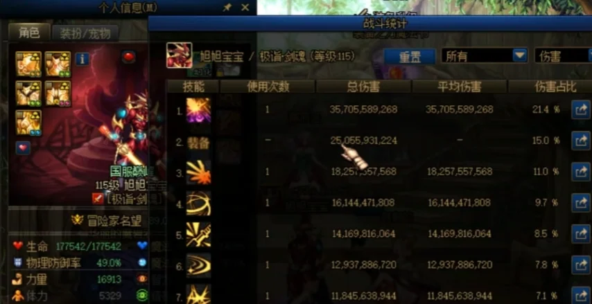 DNF:旭旭宝宝带头更换!“金刀剑魂”原地加强15%,一次特效伤害比觉醒还高!
