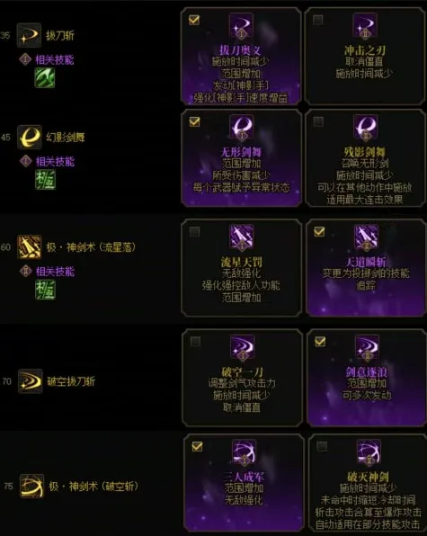 DNF:旭旭宝宝带头更换!“金刀剑魂”原地加强15%,一次特效伤害比觉醒还高!
