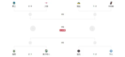 NBA Live 07：像勇士火箭季后赛般激烈，找回07版真实手感
