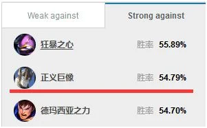 LPL夏季赛德玛西亚皇子嘉文四世玩法分析_LCK上单皇子克制加里奥攻略_英雄联盟德玛西亚皇子