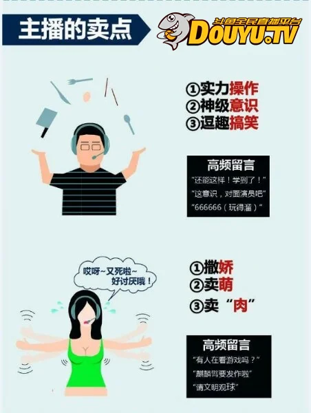 sgamer_英雄联盟女主播 斗鱼直播平台 电竞主播人气