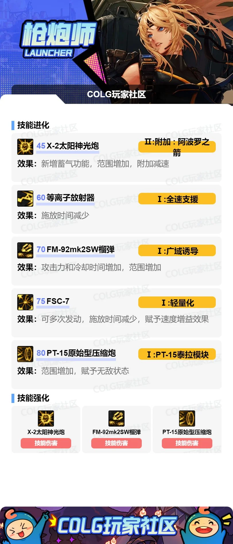 DNF2025金秋版本女大枪加点攻略