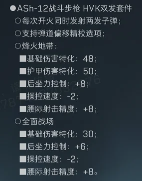 三角洲M7、巨浪双双削弱，金枪客武器将会是ASh-12？新赛季体验服调整一览