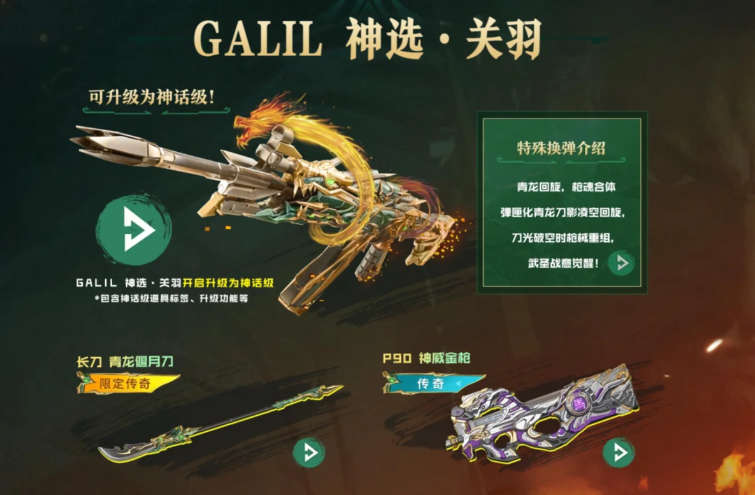 cf galil_CFer神话道具升级攻略_GALIL神选关羽神话级升级系统