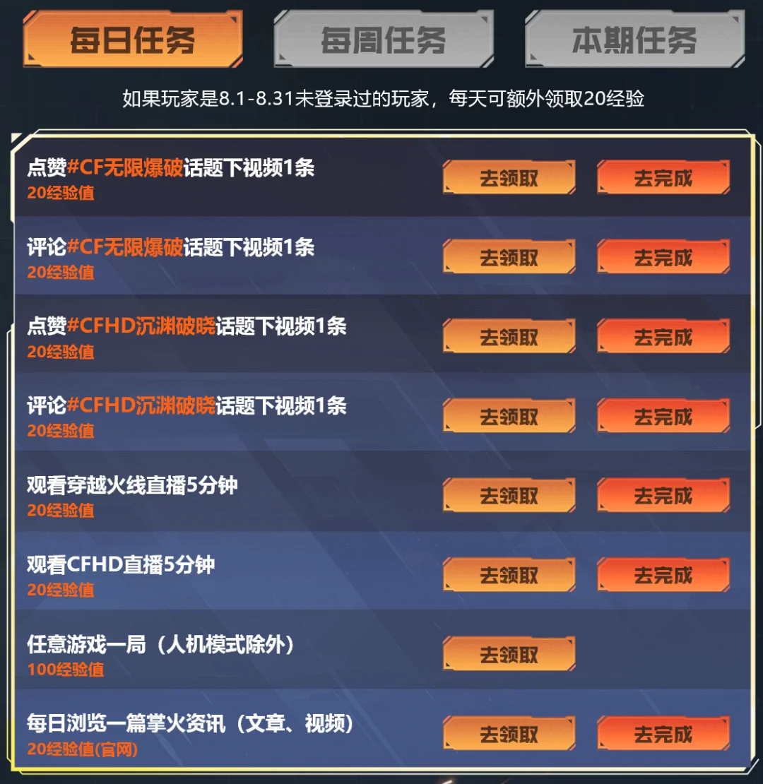 CFHD沉渊破晓_cf galil_CF无限爆破