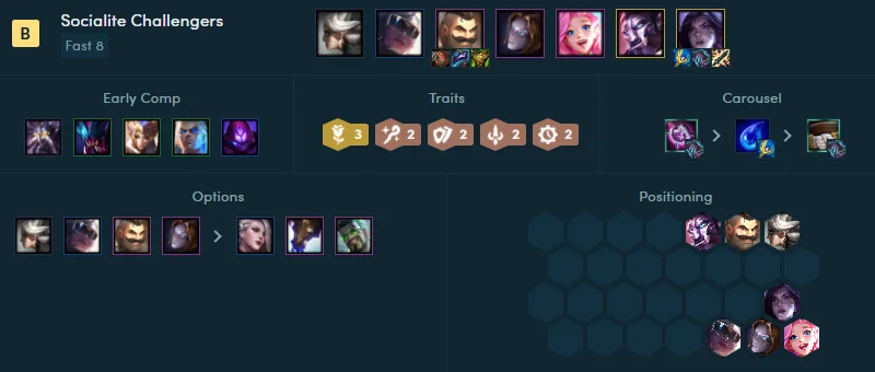 云顶之弈S6.5名流卡莎阵容_名流羁绊5人口调整_lol s6