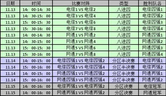 tga2026_枪神纪TGA比赛奖励详情_2012枪神纪TGA比赛时间安排