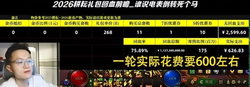 DNF五一礼包回血率_五一礼包称号属性提升_2026dnf五一礼包