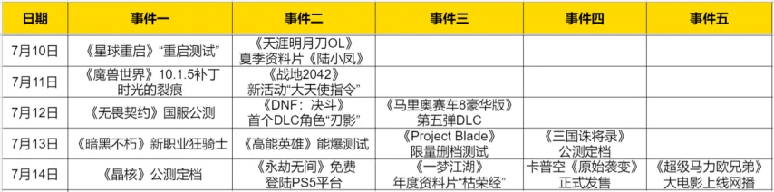 魔方游戏盒子安装_魔方旗下游戏_英雄联盟游戏魔方